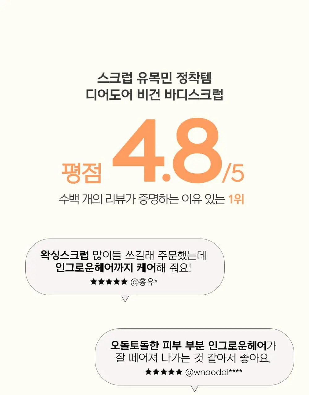 [국가대표PICK/인그로운헤어] 디어도어 비건 저자극 바디스크럽 300ml 3종 택1 상세페이지 10